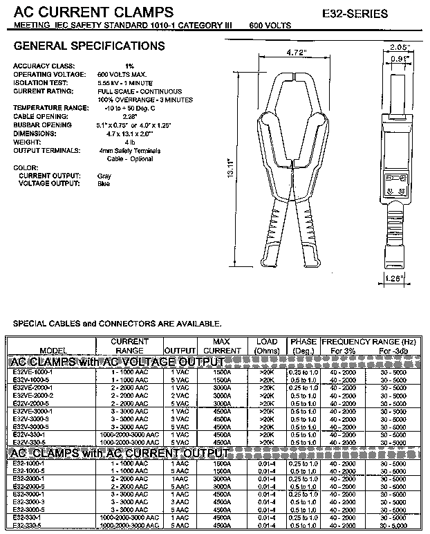 Power Transducers J & S Instruments, Inc.
